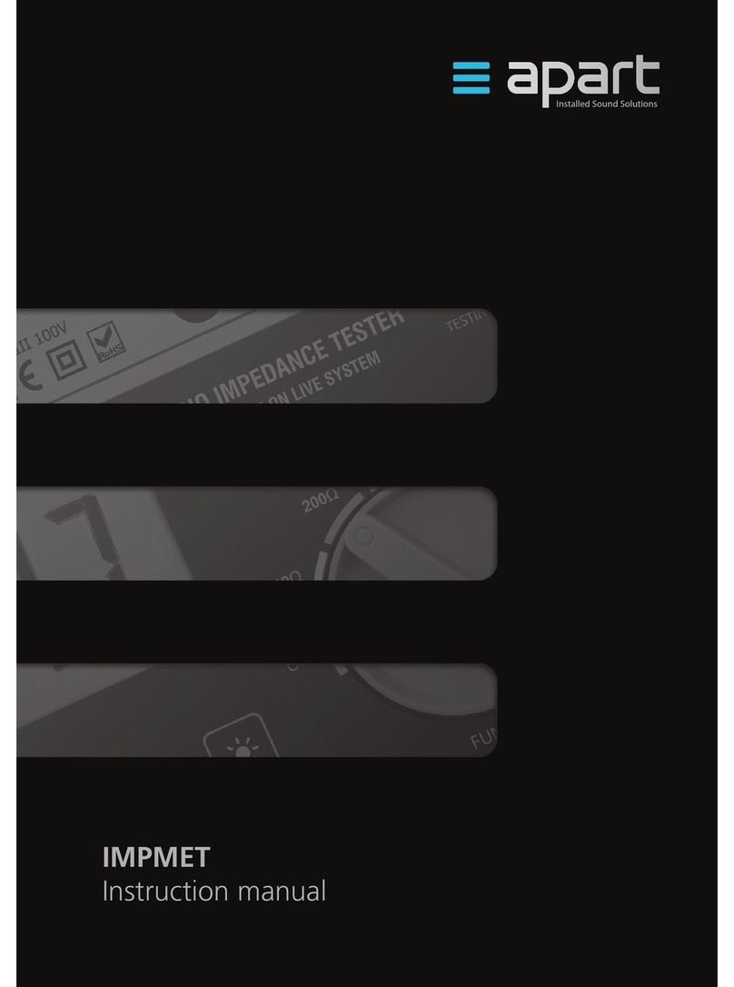APART IMPMET instruction manual
