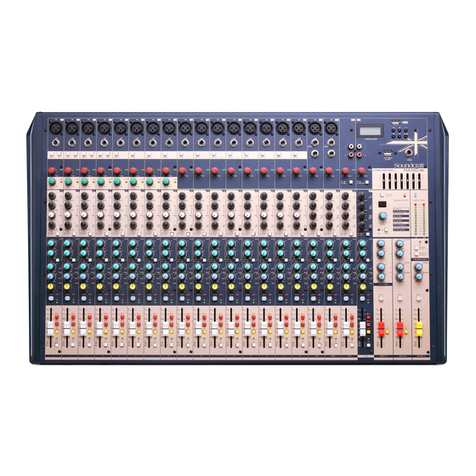 SoundCraft M16 user guide