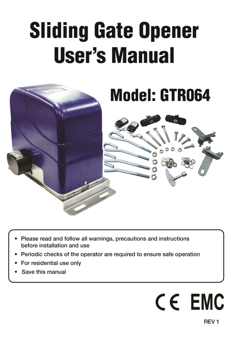 Richmond GTR064 user manual
