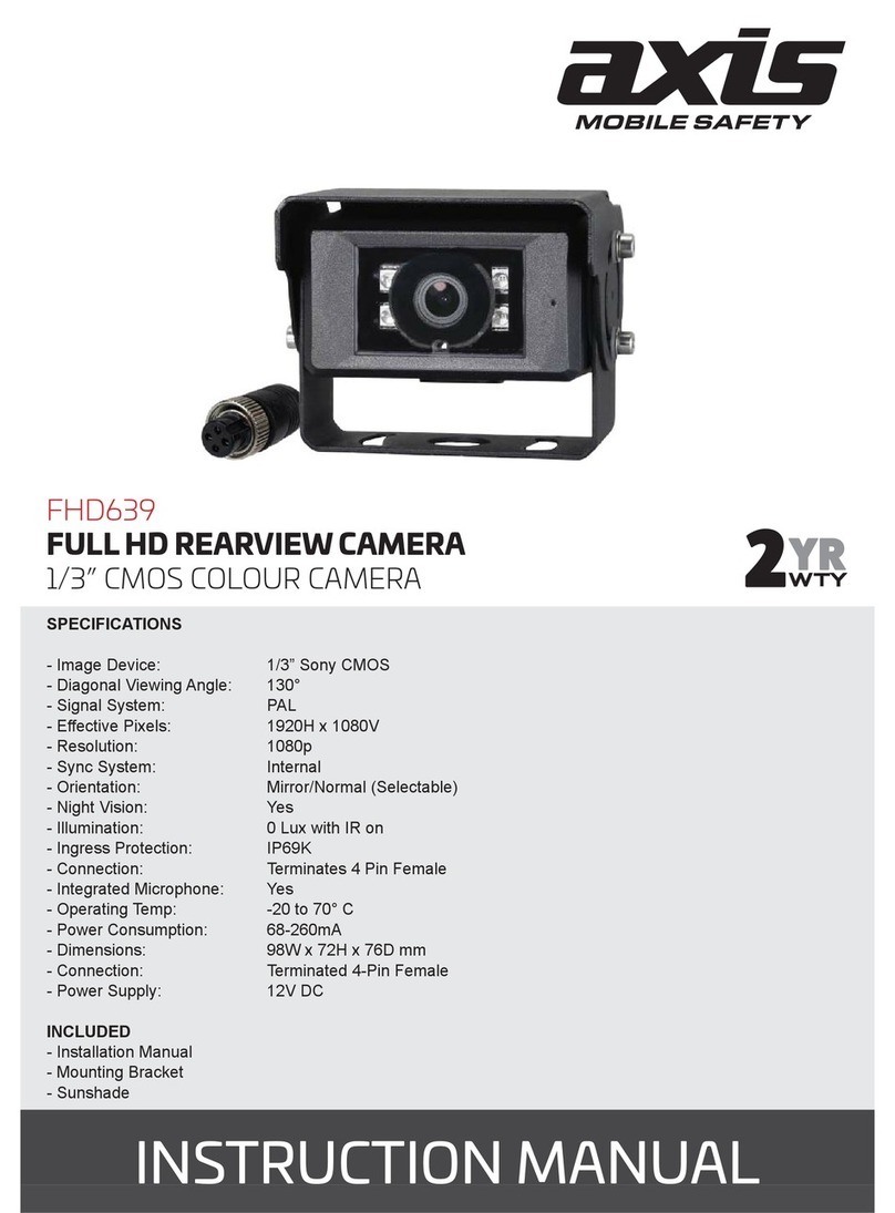 Axis FHD639 User manual