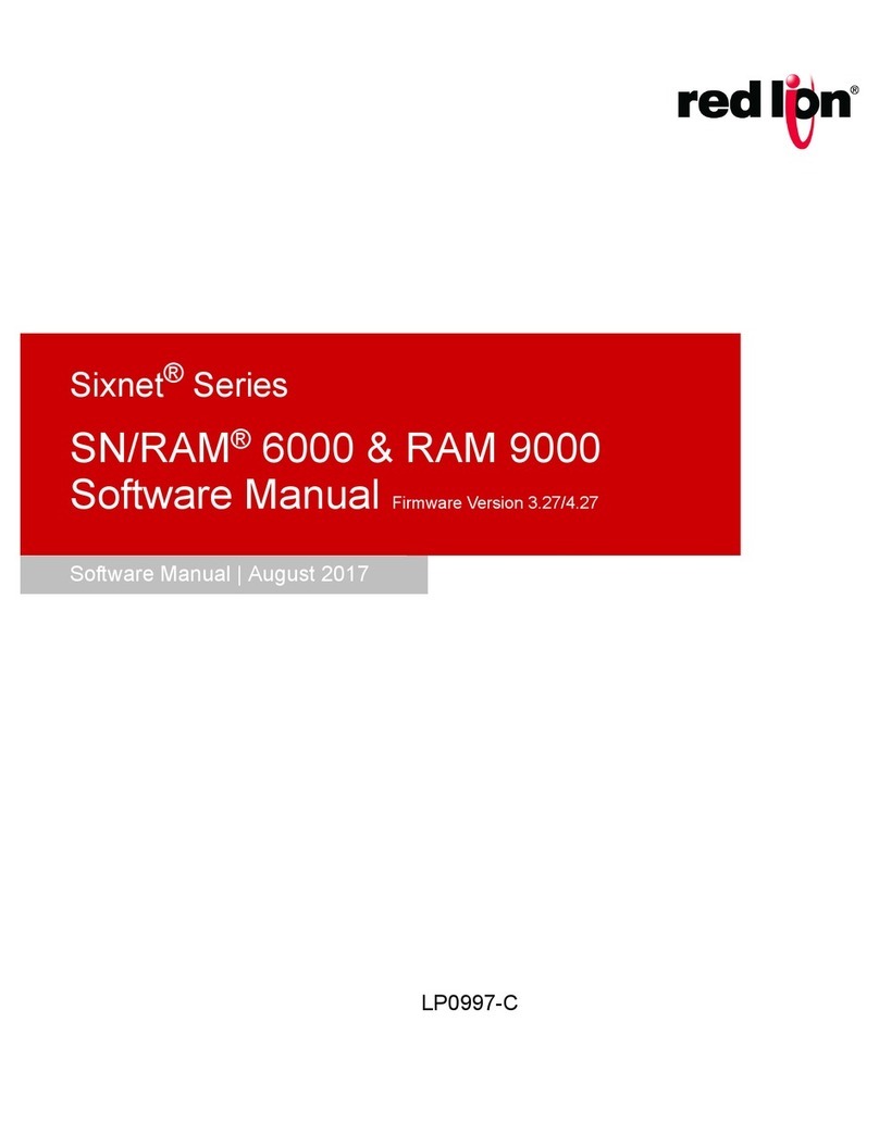 red lion SN-66 series Software manual