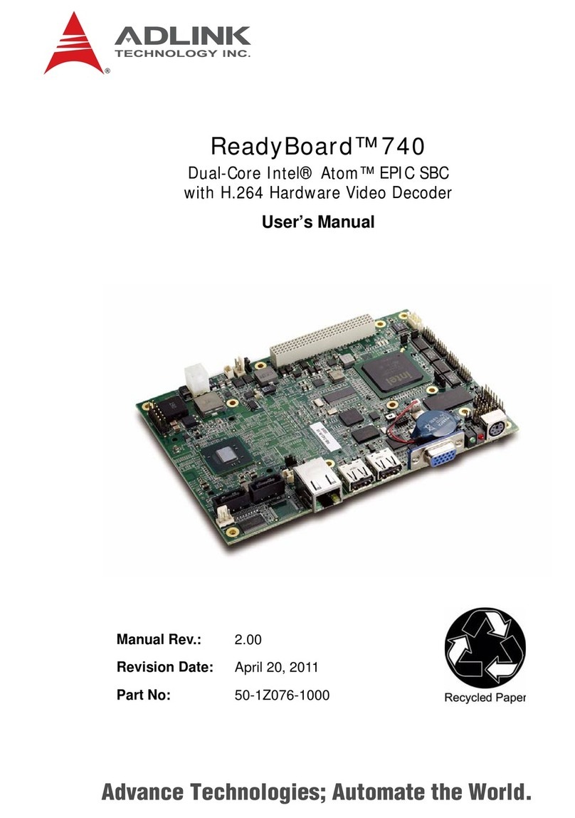 ADLINK Technology ReadyBoard 740 User manual