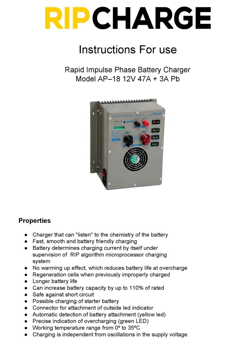 RIPCHARGE AP-18 12v Instructions for use