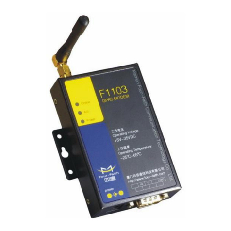 Four-Faith F1103 user manual
