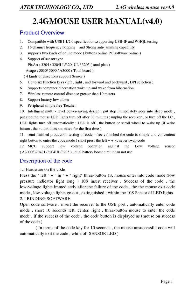Atek Mx21 user manual