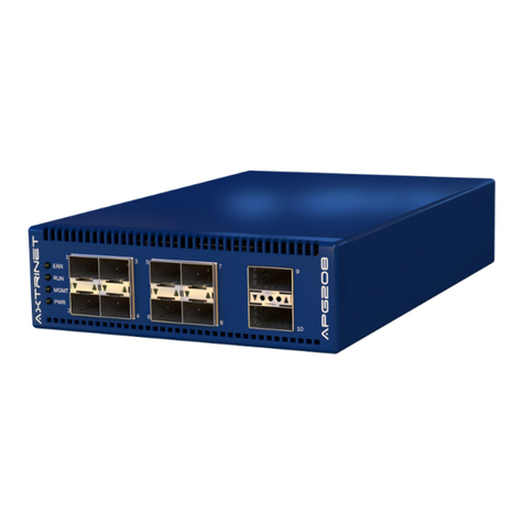 Axtrinet APG4 user guide