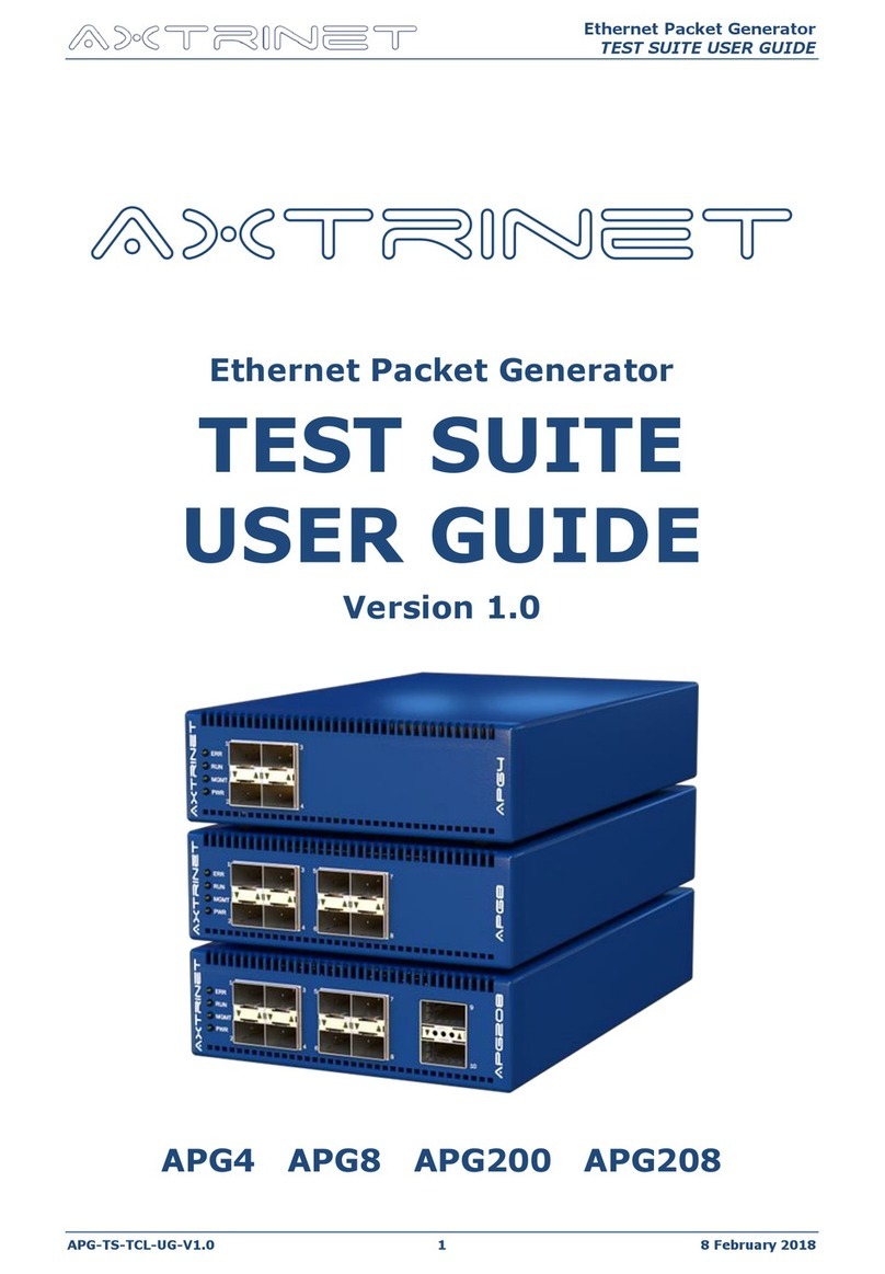 Axtrinet APG4 user guide