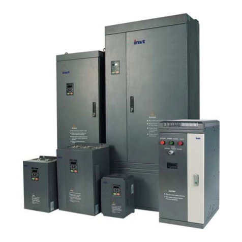 INVT CHE100-0R4G-S2 Installation manual