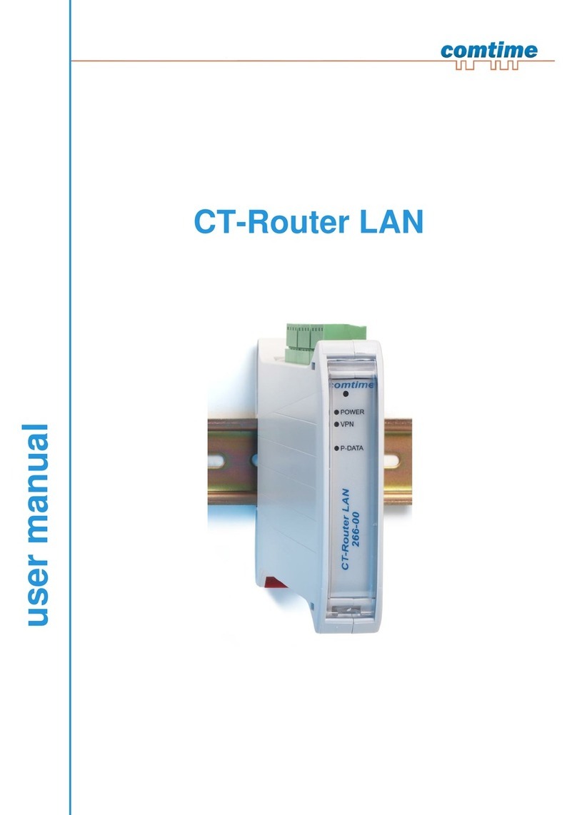 omtime CT-Router LAN user manual