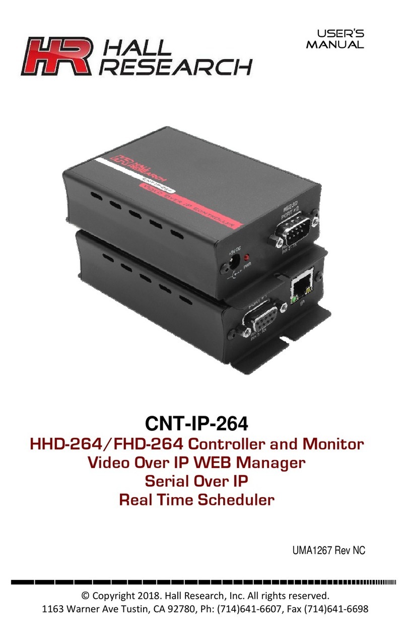 Hall Research Technologies CNT-IP-264 User manual