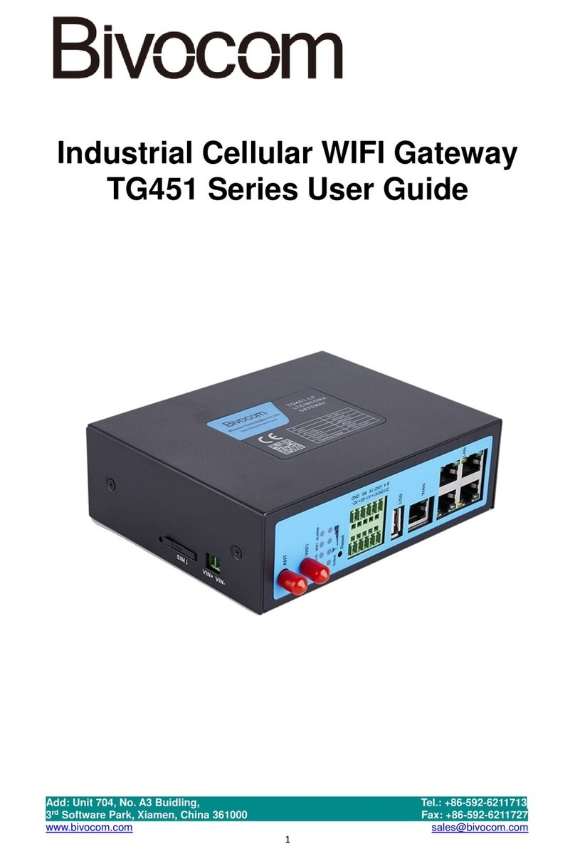 Bivocom TG451-W user guide
