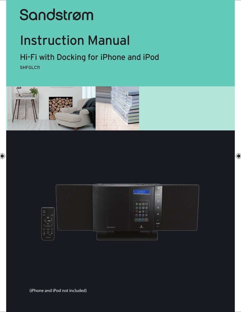 Sandstrom SHFGLC11 instruction manual