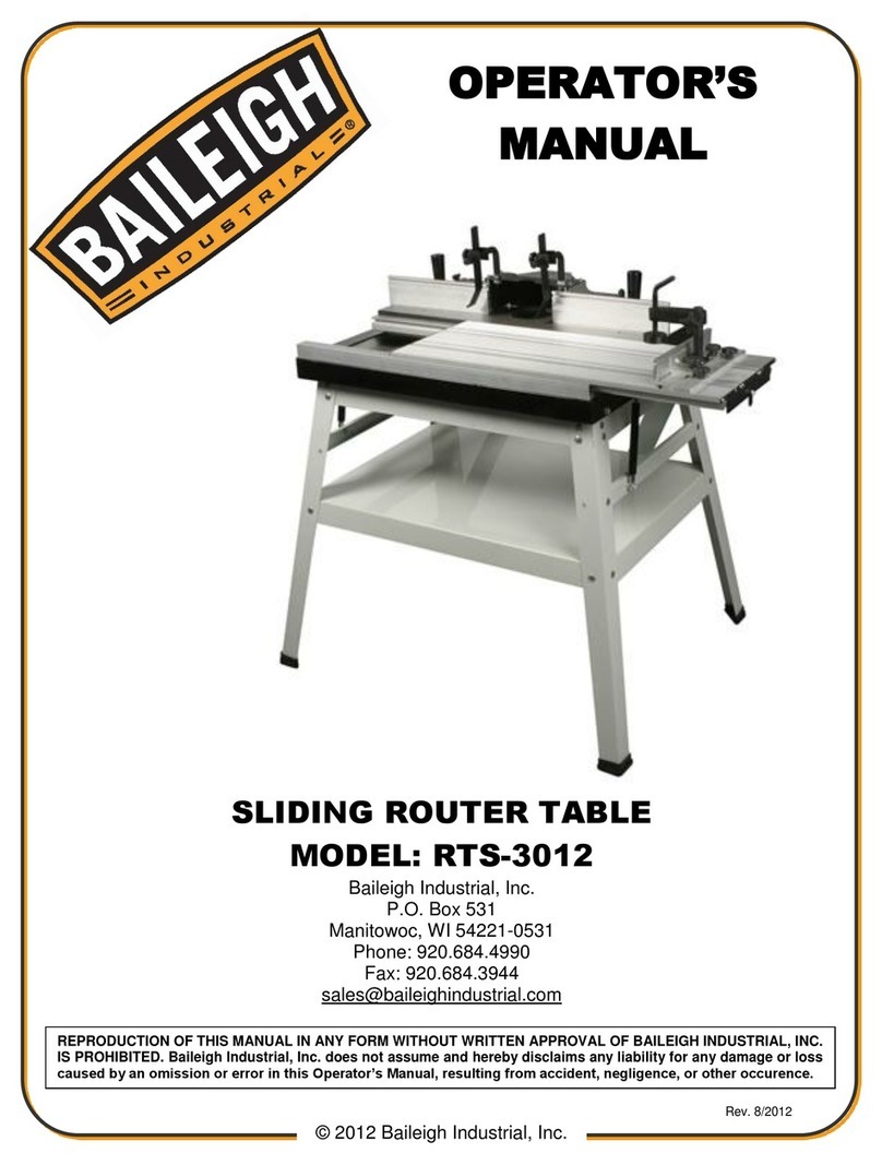 Baileigh RTS-3012 Operator's manual