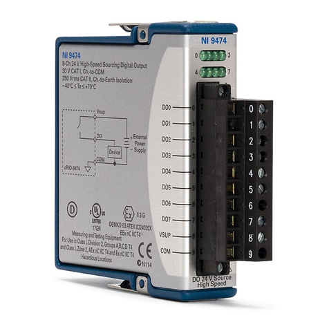 National Instruments NI 9474 User manual