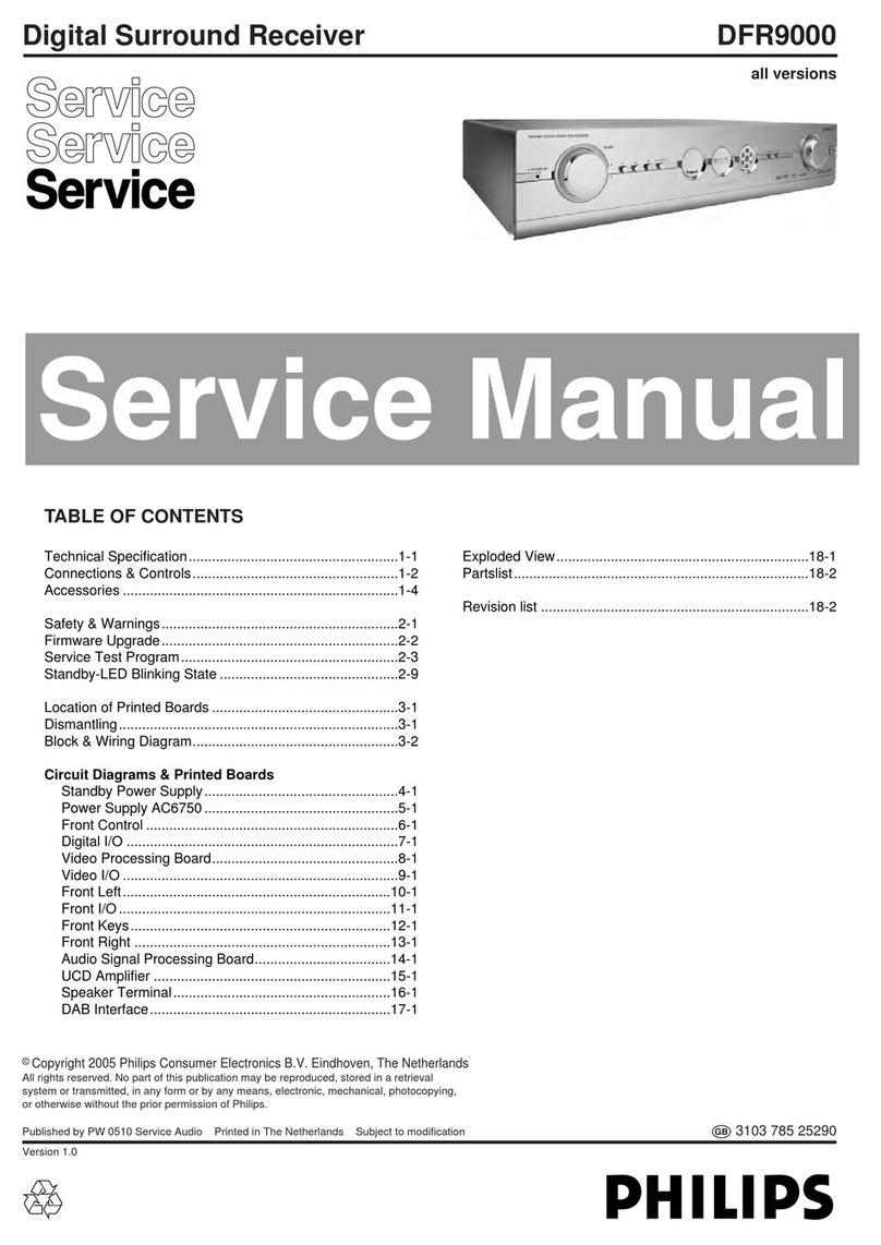 Philips DFR9000 User manual