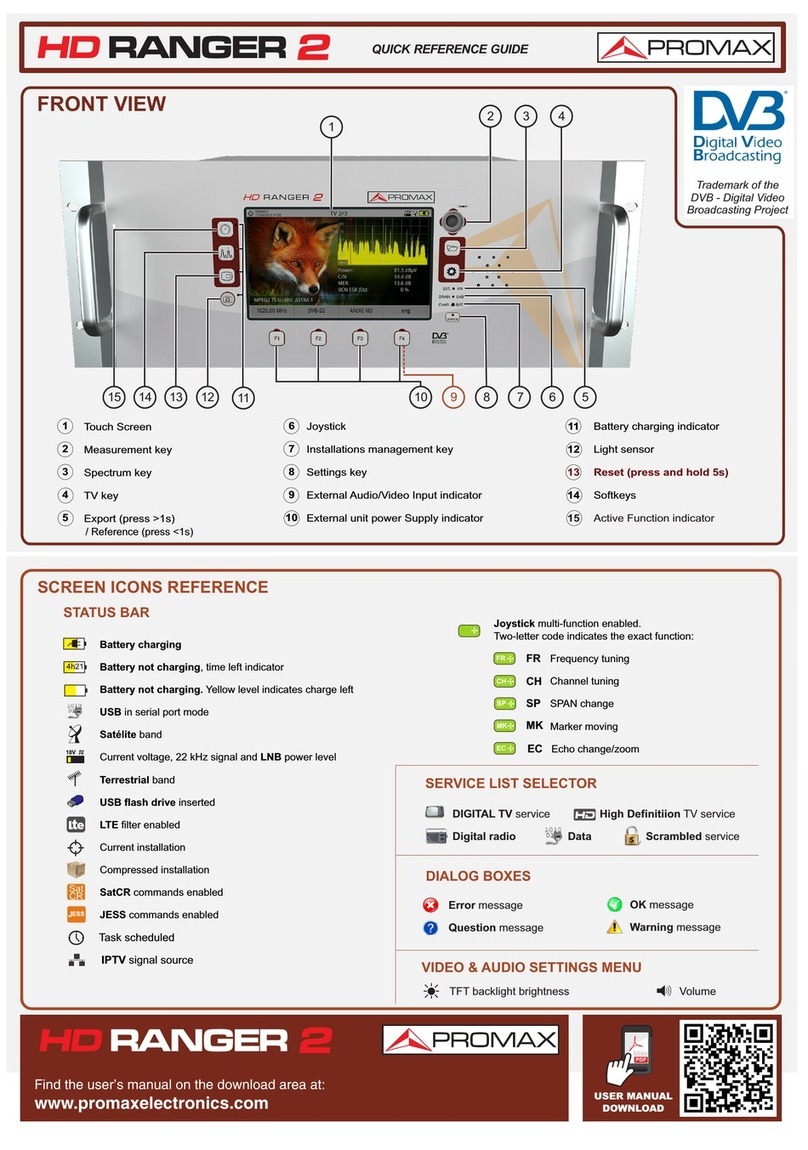 Promax HD RANGER 2 Quick reference guide