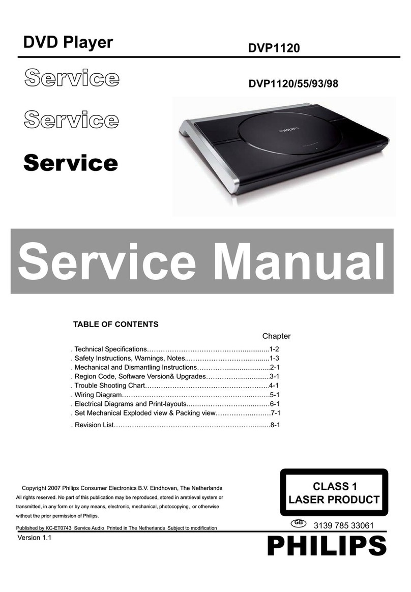 Philips DVP1120 User manual