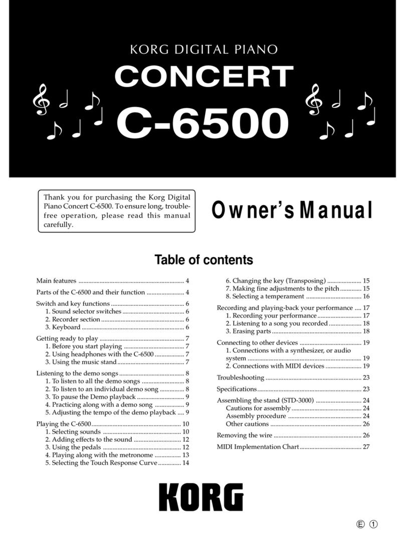 Korg C-6500 User manual
