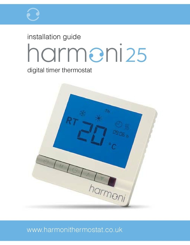 harmoni 25 User manual
