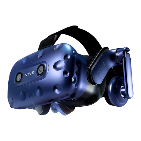 HTC VIVE Pro HMD User manual