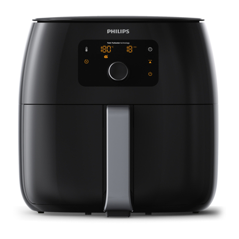 Philips HD9650 series User manual