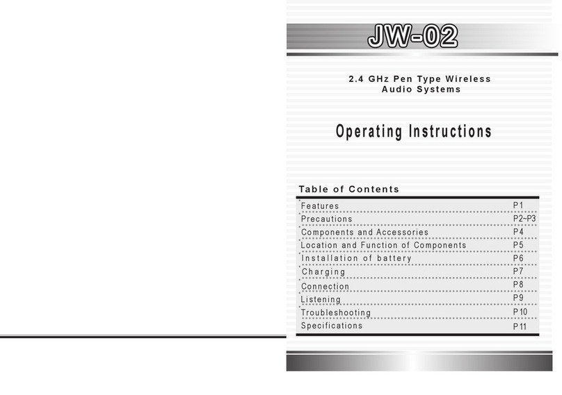Jetvox Acoustic JW-02 operating instructions