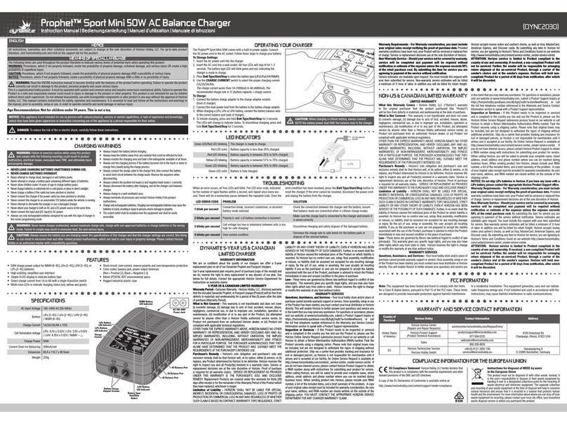 Dynamite Prophet Sport Mini User manual