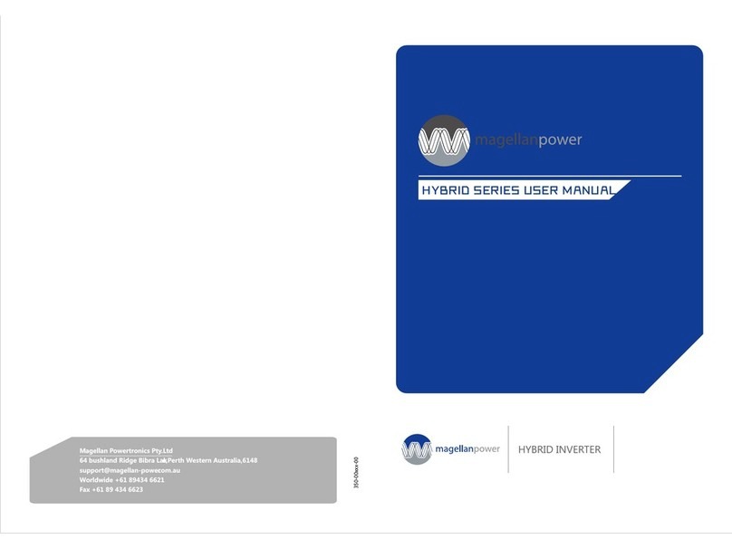Magellan MHI1-548 user manual