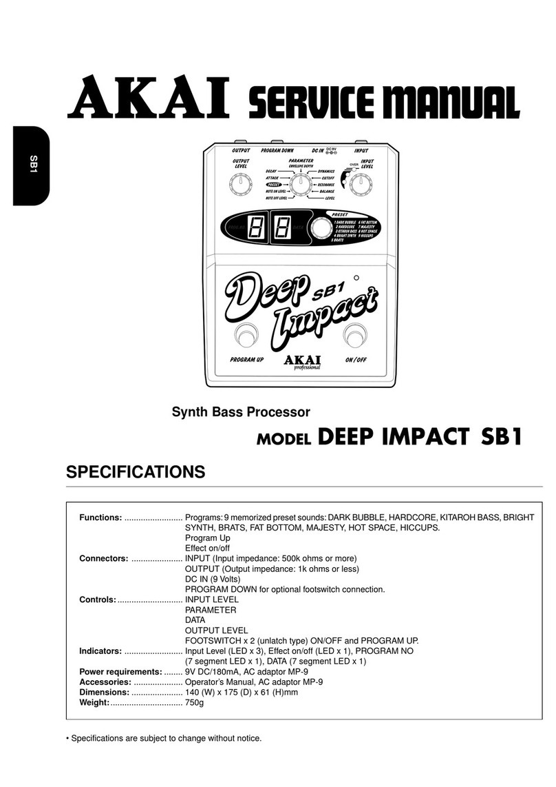 Akai Deep Impact SB1 User manual