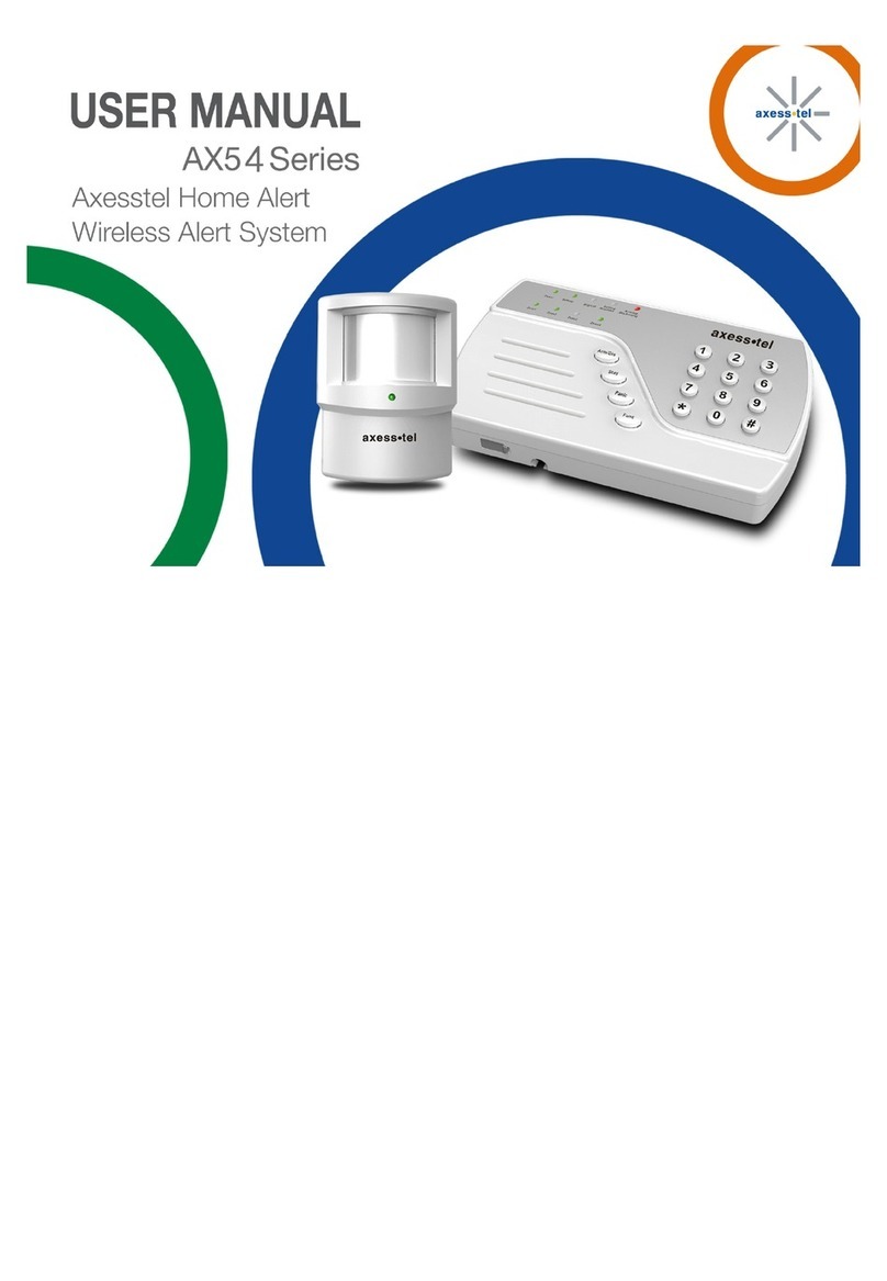Axesstel AX54 Series user manual