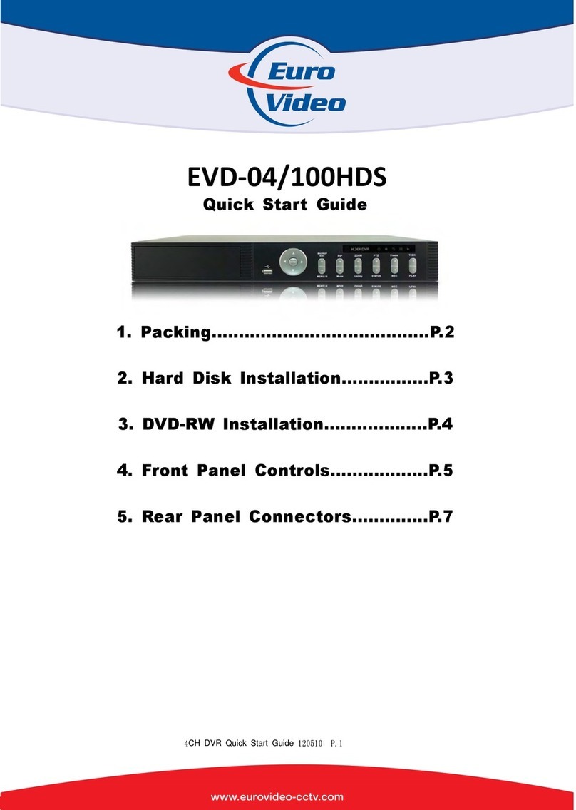 Euro Video EVD-04/100HDS quick start guide