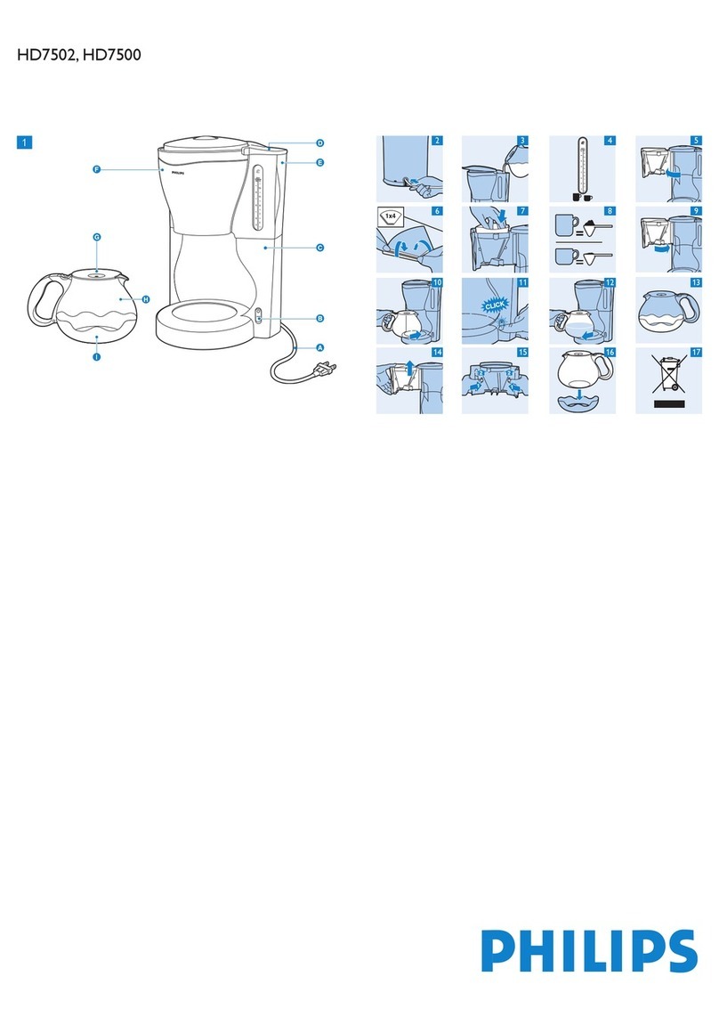 Philips Cucina HD7502 manual