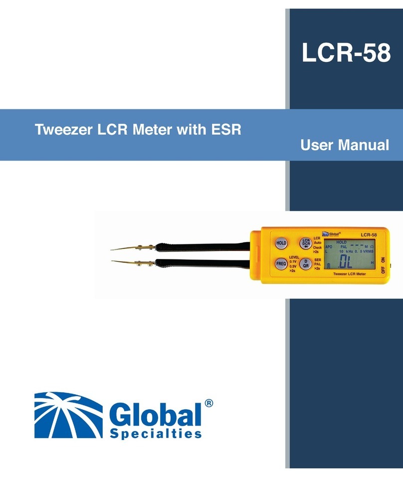 Global Specialties LCR-58 user manual