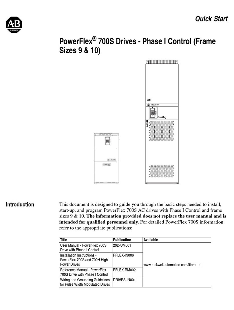 Allen-Bradley PowerFlex 700S User manual Allen-Bradley PowerFlex 700S User manual