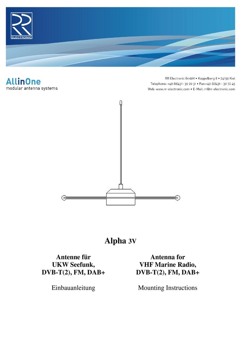 RR Electronic Alpha 3V Mounting instructions