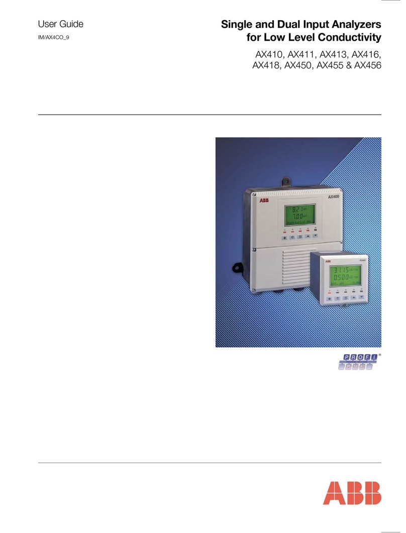 ABB AX410 User manual ABB AX410 User manual