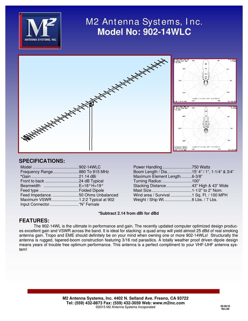M2 Antenna Systems 902-14WLC User manual