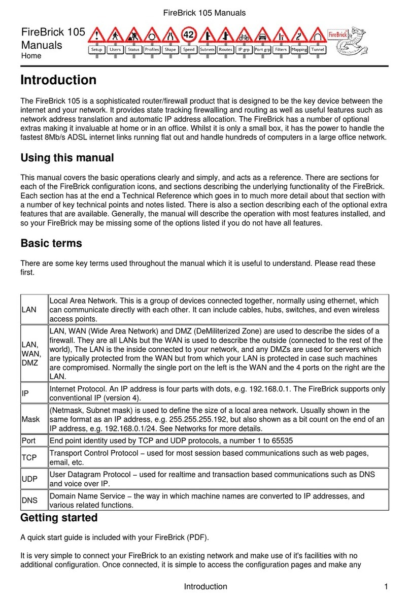 FireBrick 105 manual