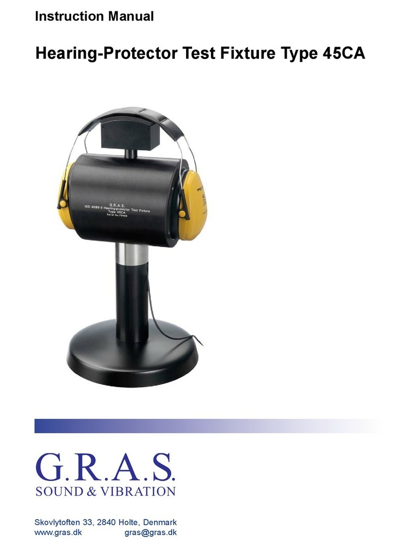 G.R.A.S. 45CA User manual