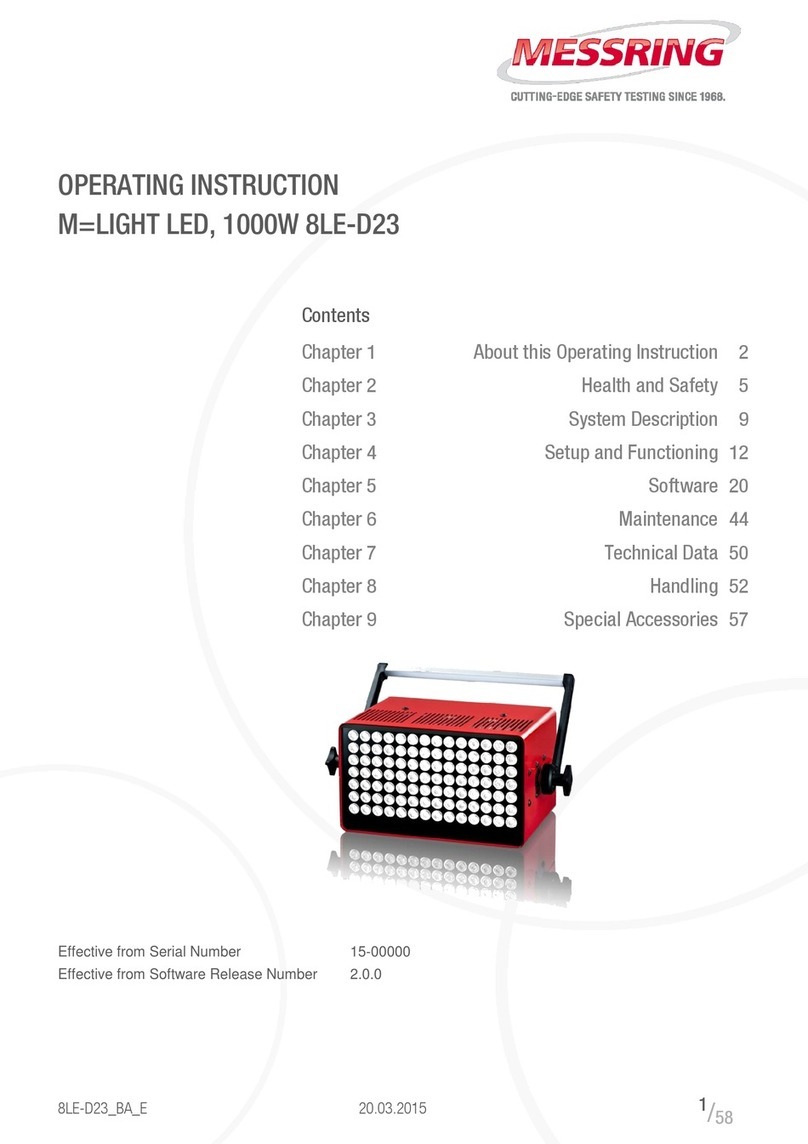 MESSRING M-LIGHT LED User manual