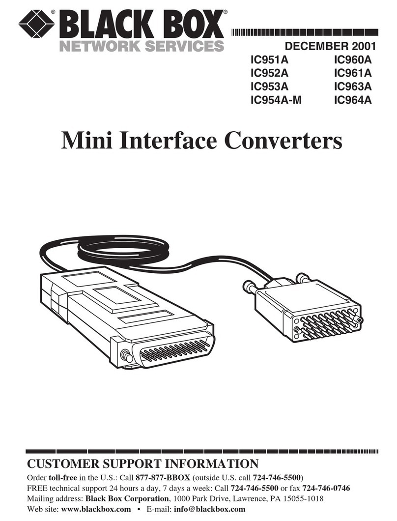 Black Box IC961A User manual