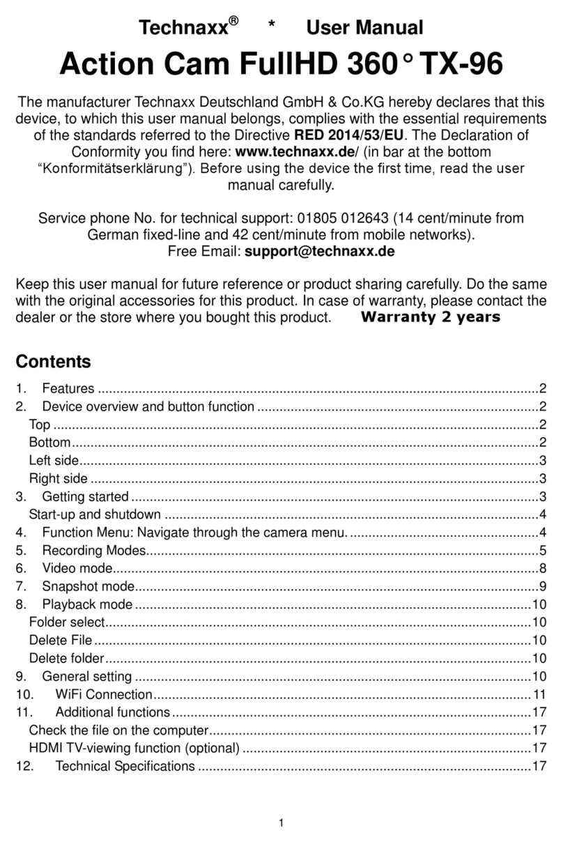 Technaxx TX-96 user manual