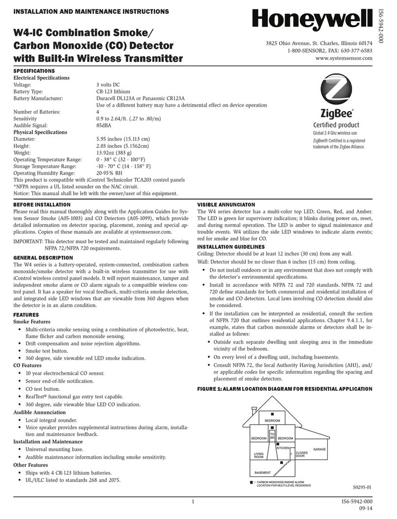 Honeywell W4-IC User manual