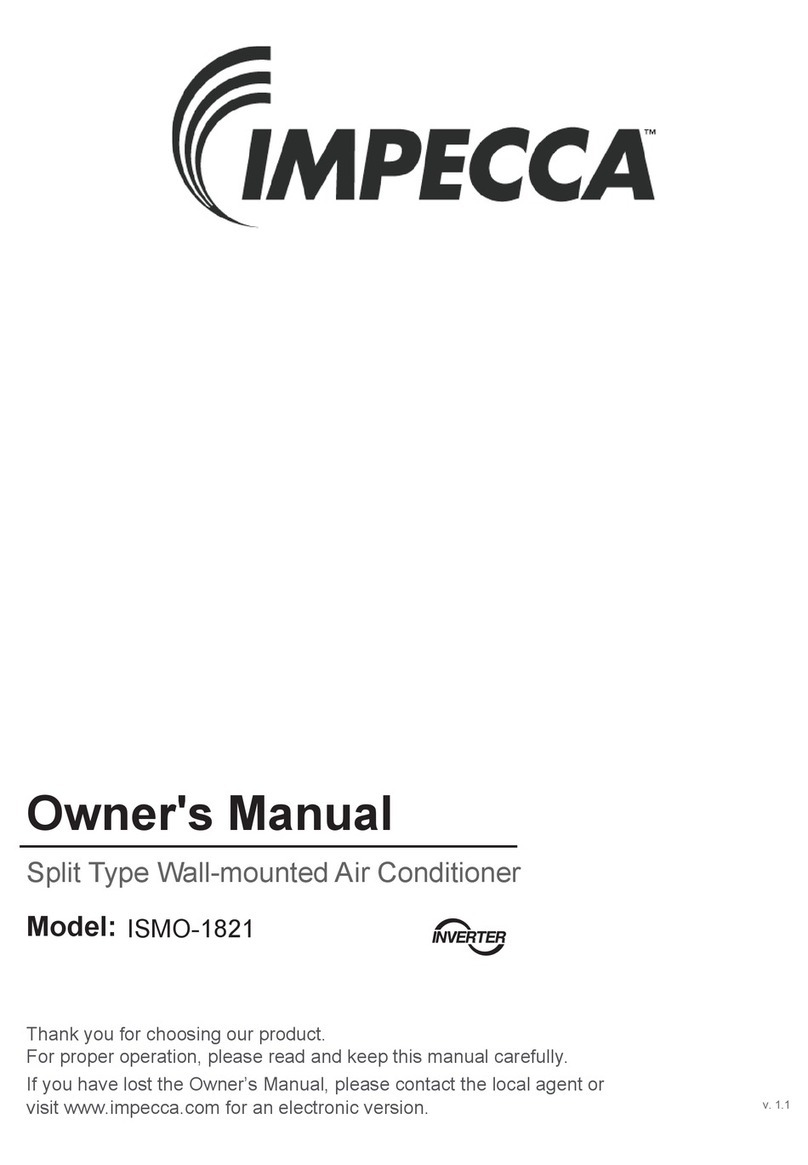 Impecca ISMO-1821 owner's manual