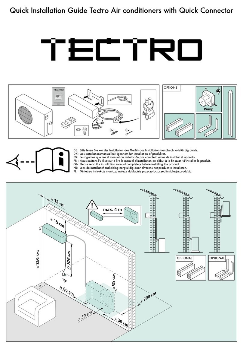 Tectro TSCS Series User manual