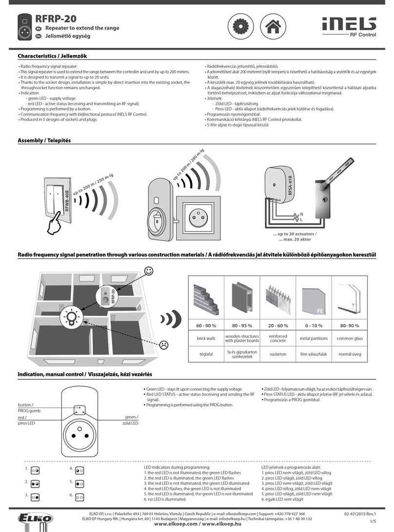iNels RFRP-20 user manual