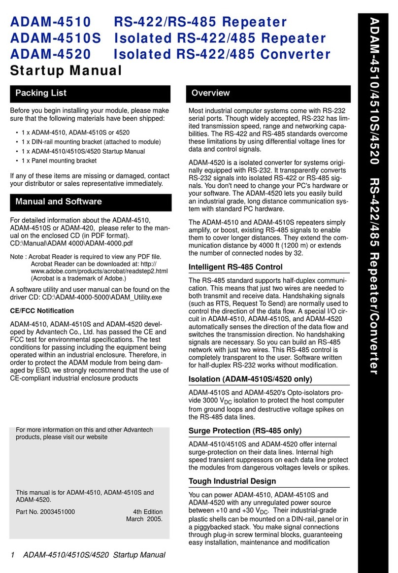 Advantech ADAM-4510 Installation and operation manual