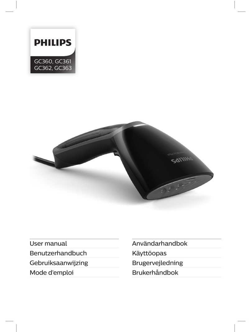 Philips GC361 user manual