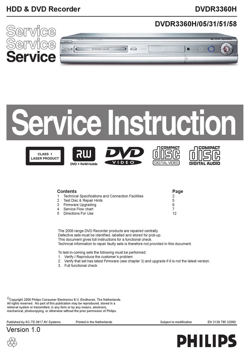 Philips DVDR3360H Service instructions