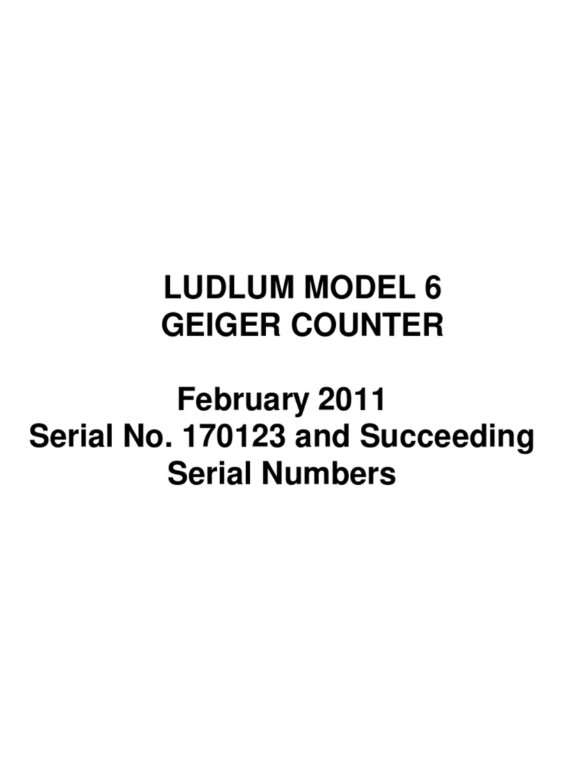 LUDLUM Model 6 User manual
